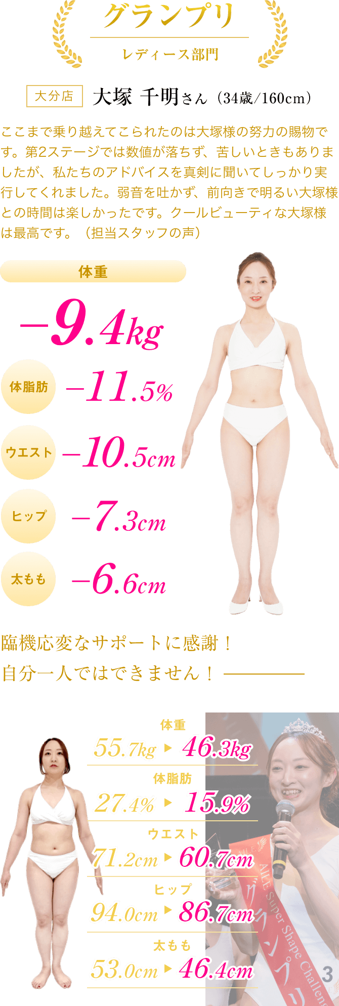 グランプリ レディース部門