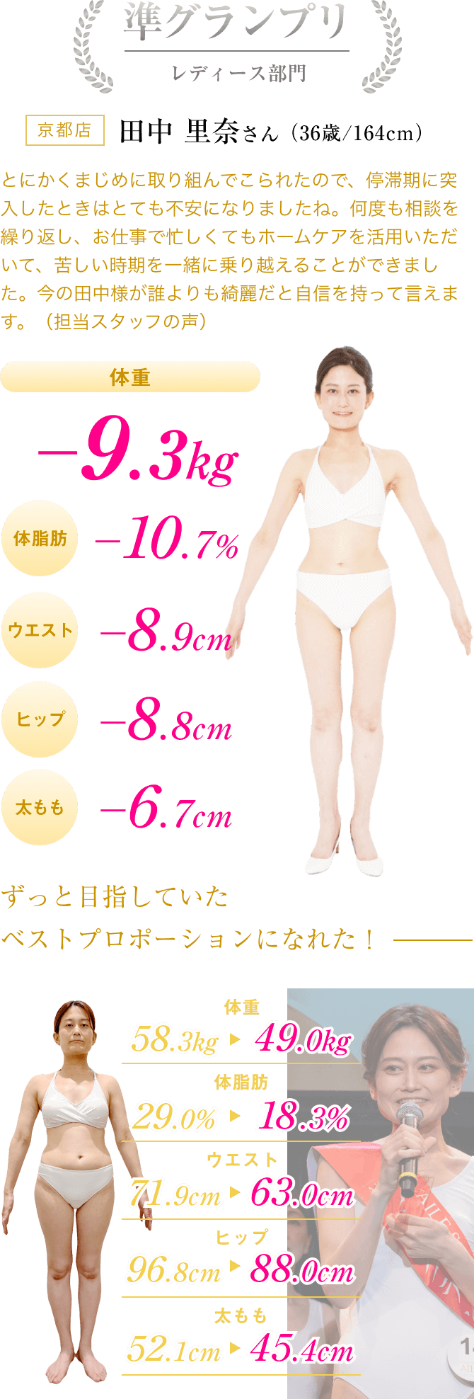 準グランプリ レディース部門