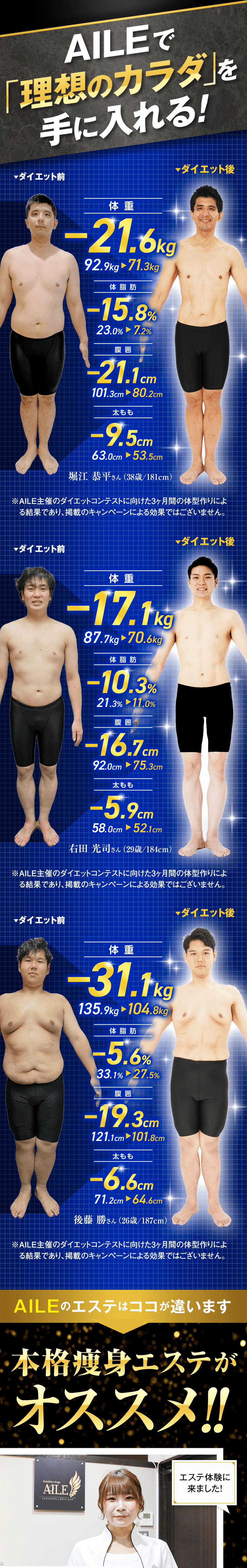 AILEで「理想のカラダ」を手に入れる