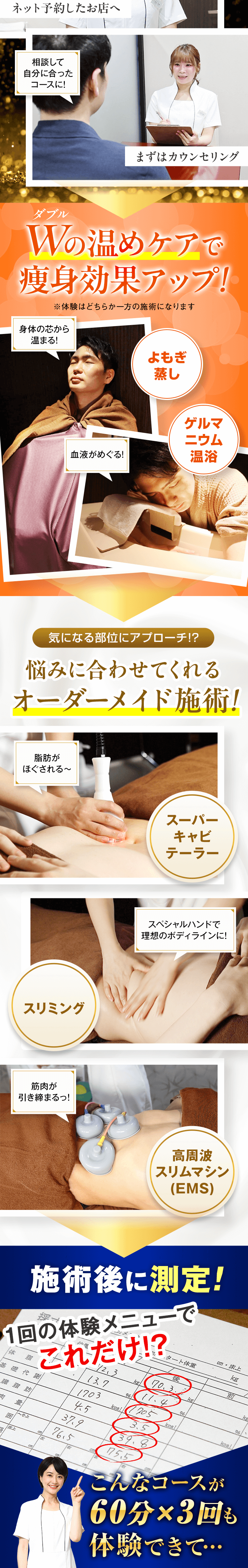 ダブルの温めケアで痩身効果アップ